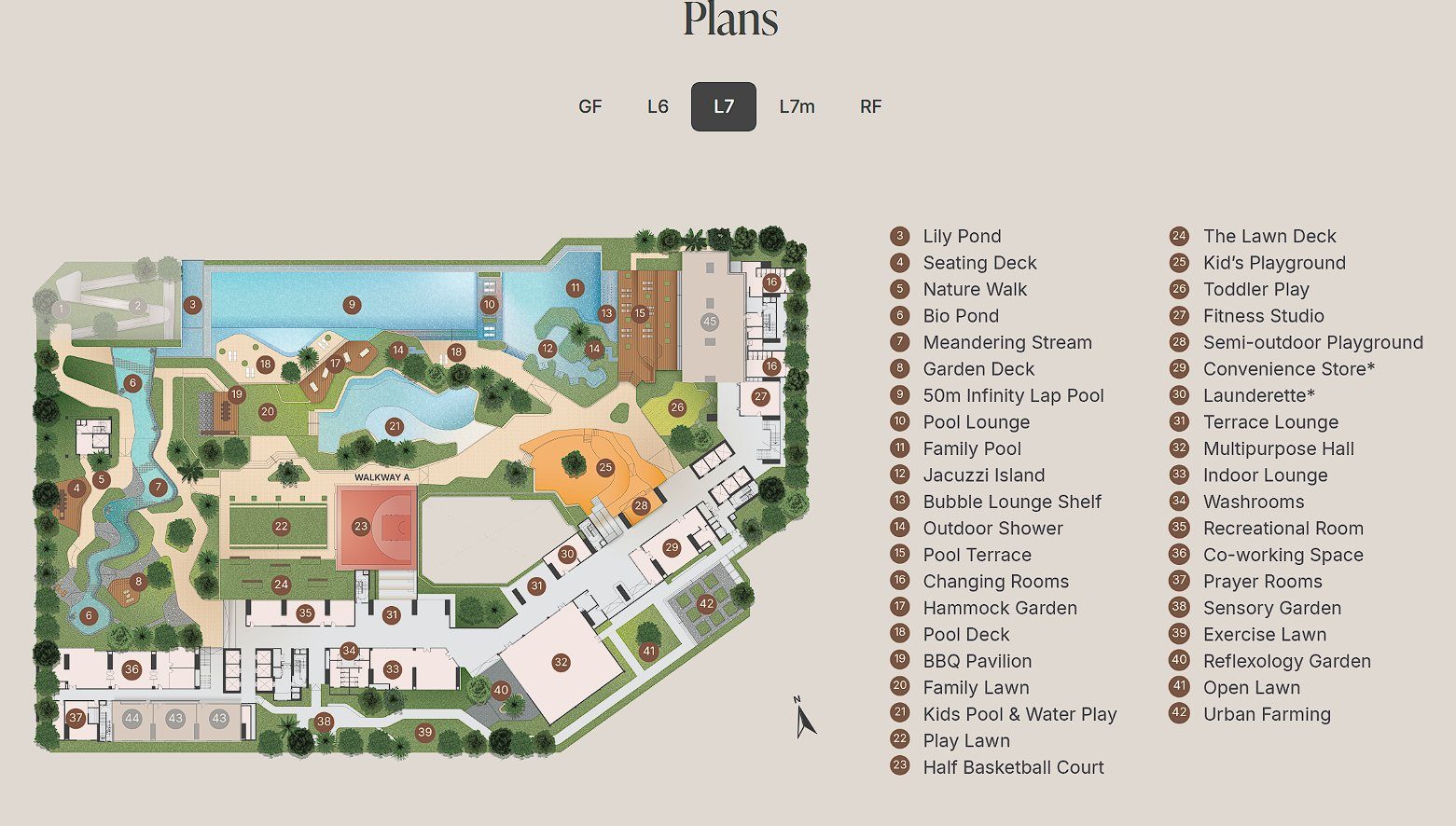 Level 7 — Facilities Deck