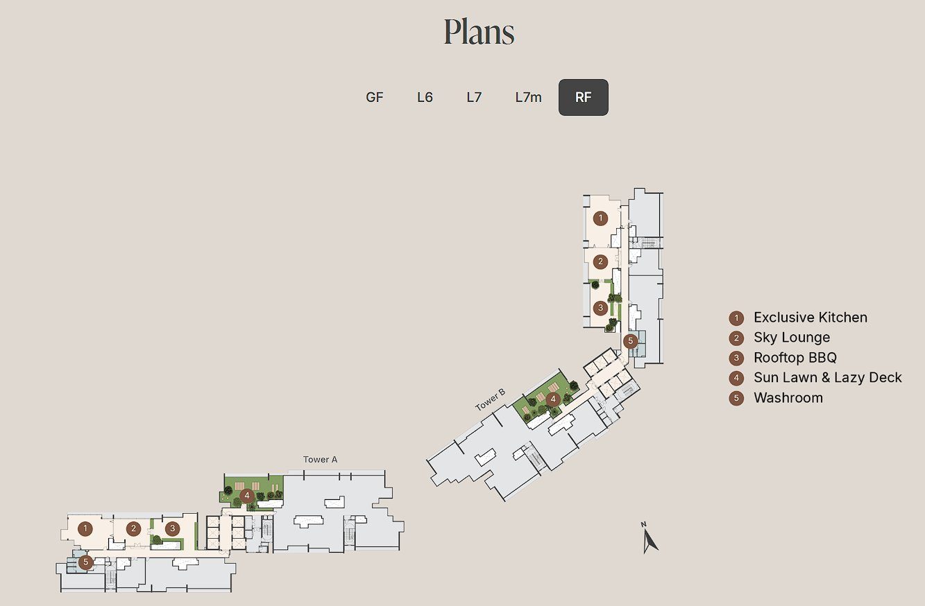 Rooftop — Sky Level